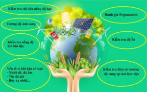 mục đích thực hiện đo kiểm quan trắc môi trường lao động